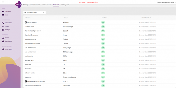 Slimme datapunten voor betrouwbare en voorspellende noodverlichting-1